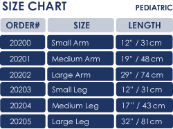 Cast cover size chart for children 