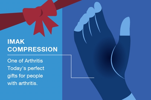 Illustration of IMAK compression gloves given as a gift for people with arthritis.