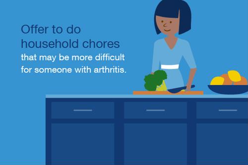 Offer to do household chores that may be more difficult for someone with arthritis.